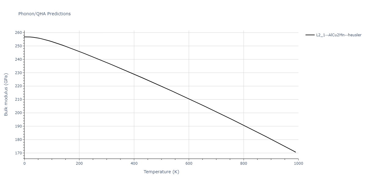 2013--Bonny-G--Fe-Cr-W--LAMMPS--ipr1/phonon.CrFeW2.B.png