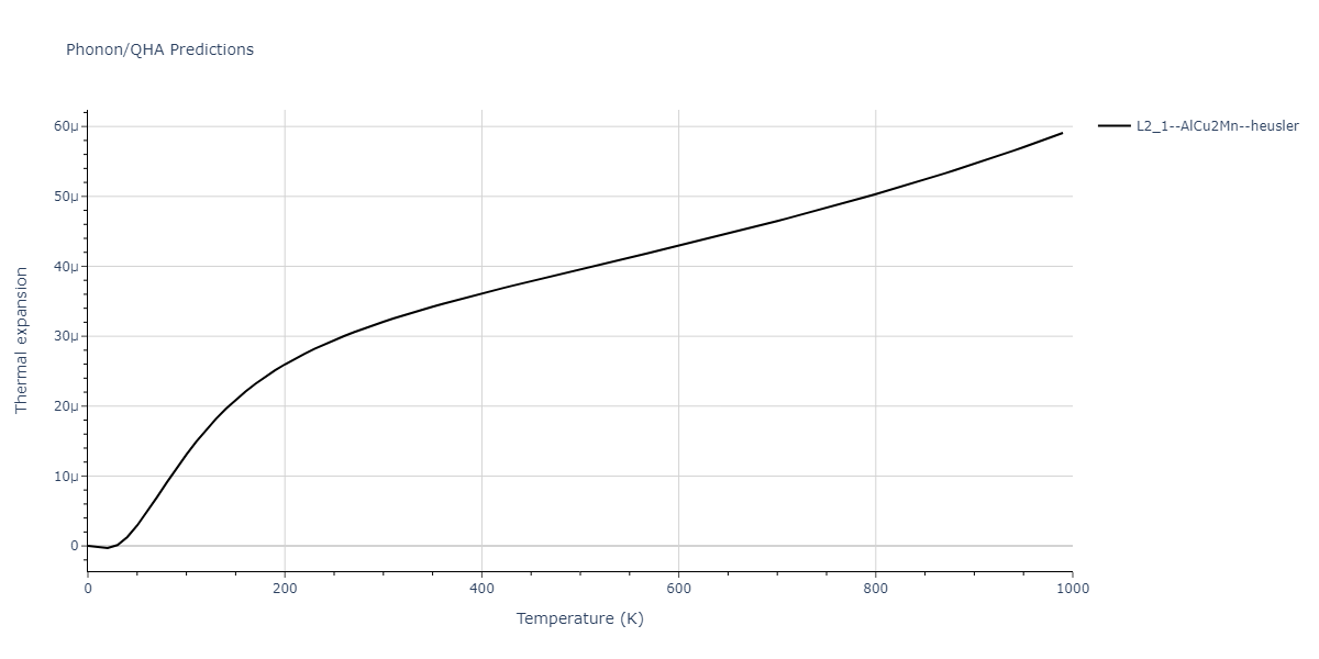 2013--Bonny-G--Fe-Cr-W--LAMMPS--ipr1/phonon.CrFeW2.alpha.png