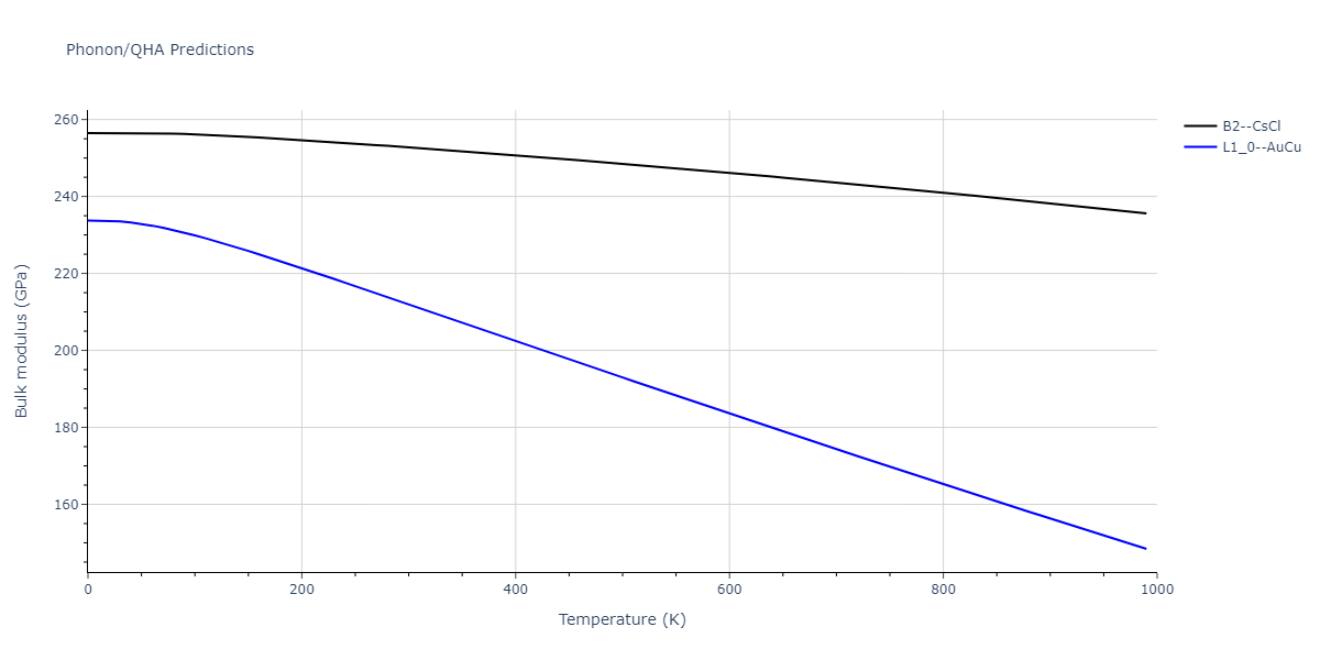 2013--Bonny-G--Fe-Cr-W--LAMMPS--ipr1/phonon.CrW.B.png