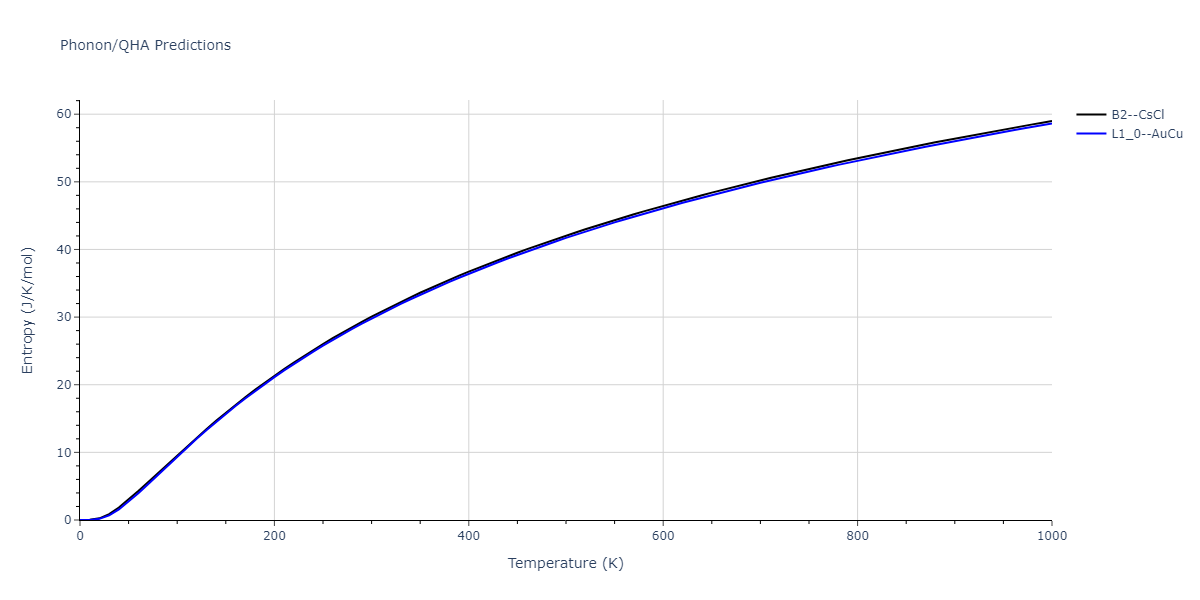 2013--Bonny-G--Fe-Cr-W--LAMMPS--ipr1/phonon.CrW.S.png