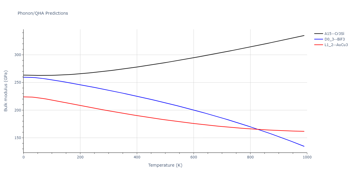 2013--Bonny-G--Fe-Cr-W--LAMMPS--ipr1/phonon.CrW3.B.png