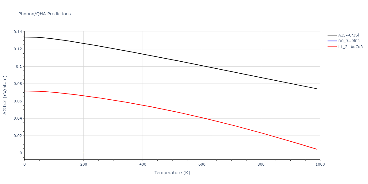 2013--Bonny-G--Fe-Cr-W--LAMMPS--ipr1/phonon.CrW3.G.png