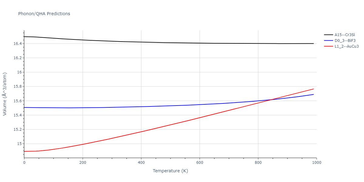 2013--Bonny-G--Fe-Cr-W--LAMMPS--ipr1/phonon.CrW3.V.png