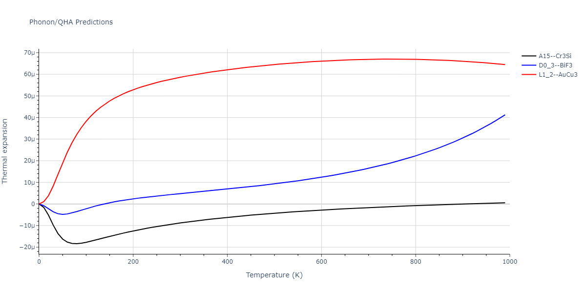 2013--Bonny-G--Fe-Cr-W--LAMMPS--ipr1/phonon.CrW3.alpha.png