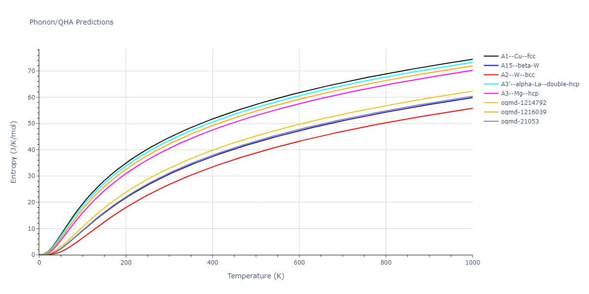 2013--Bonny-G--Fe-Cr-W--LAMMPS--ipr1/phonon.Fe.S.png