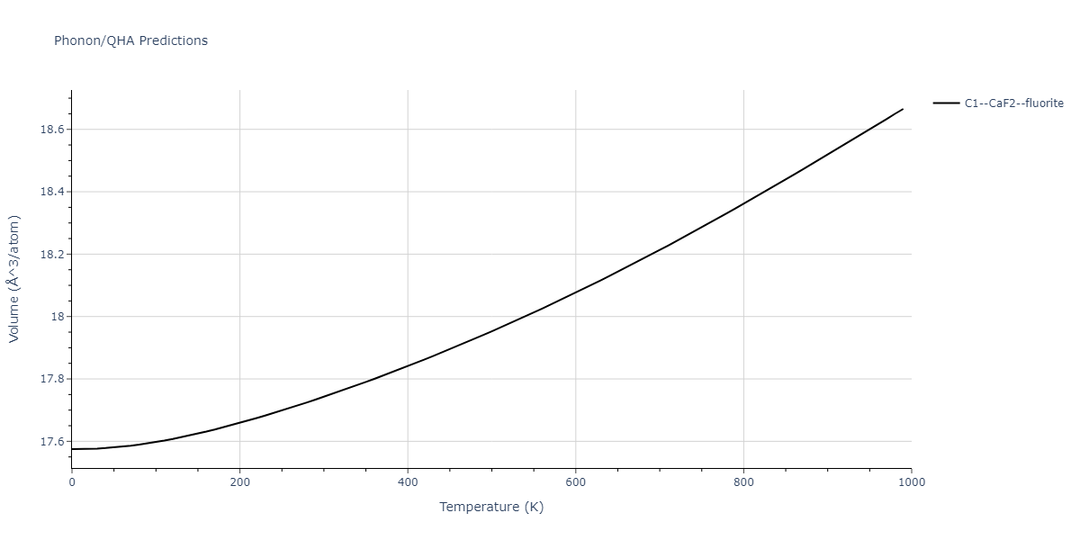 2013--Bonny-G--Fe-Cr-W--LAMMPS--ipr1/phonon.Fe2W.V.png