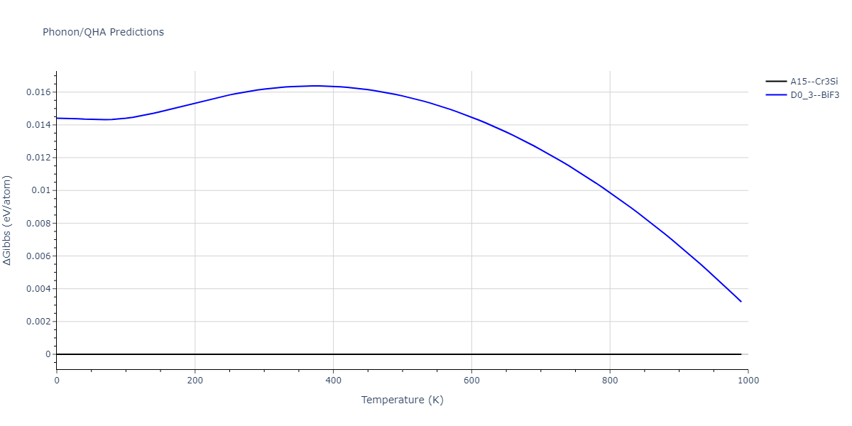 2013--Bonny-G--Fe-Cr-W--LAMMPS--ipr1/phonon.Fe3W.G.png