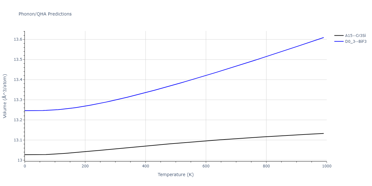 2013--Bonny-G--Fe-Cr-W--LAMMPS--ipr1/phonon.Fe3W.V.png