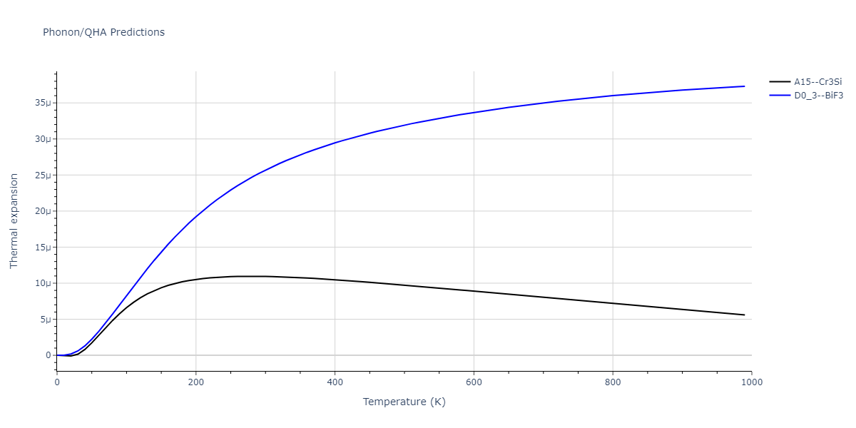 2013--Bonny-G--Fe-Cr-W--LAMMPS--ipr1/phonon.Fe3W.alpha.png