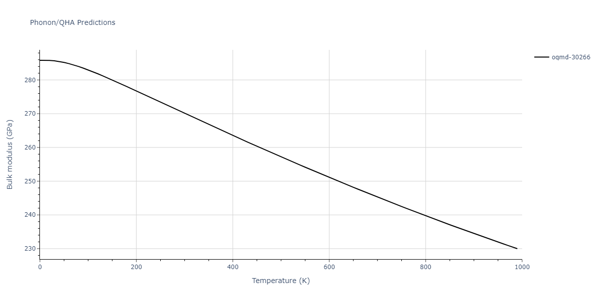 2013--Bonny-G--Fe-Cr-W--LAMMPS--ipr1/phonon.Fe7W6.B.png