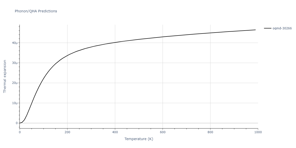 2013--Bonny-G--Fe-Cr-W--LAMMPS--ipr1/phonon.Fe7W6.alpha.png