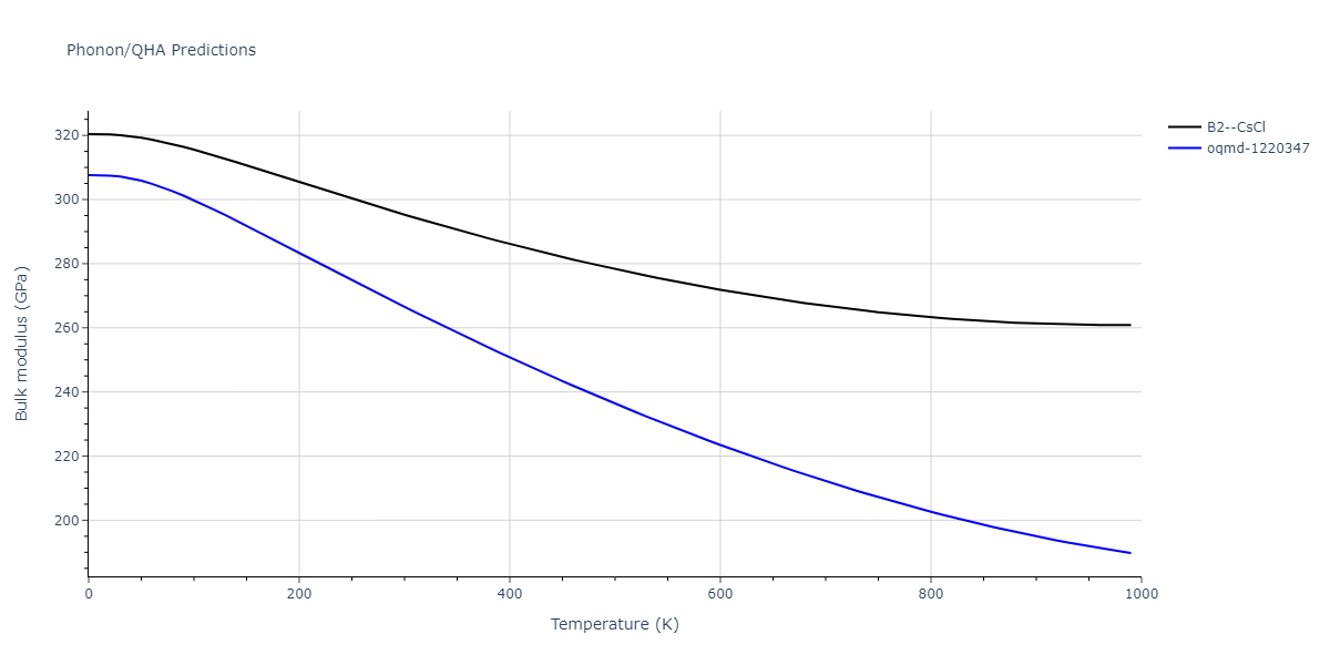 2013--Bonny-G--Fe-Cr-W--LAMMPS--ipr1/phonon.FeW.B.png