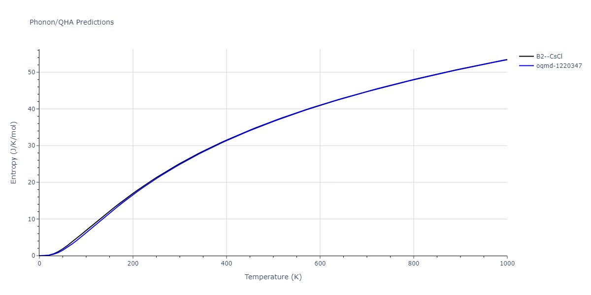 2013--Bonny-G--Fe-Cr-W--LAMMPS--ipr1/phonon.FeW.S.png