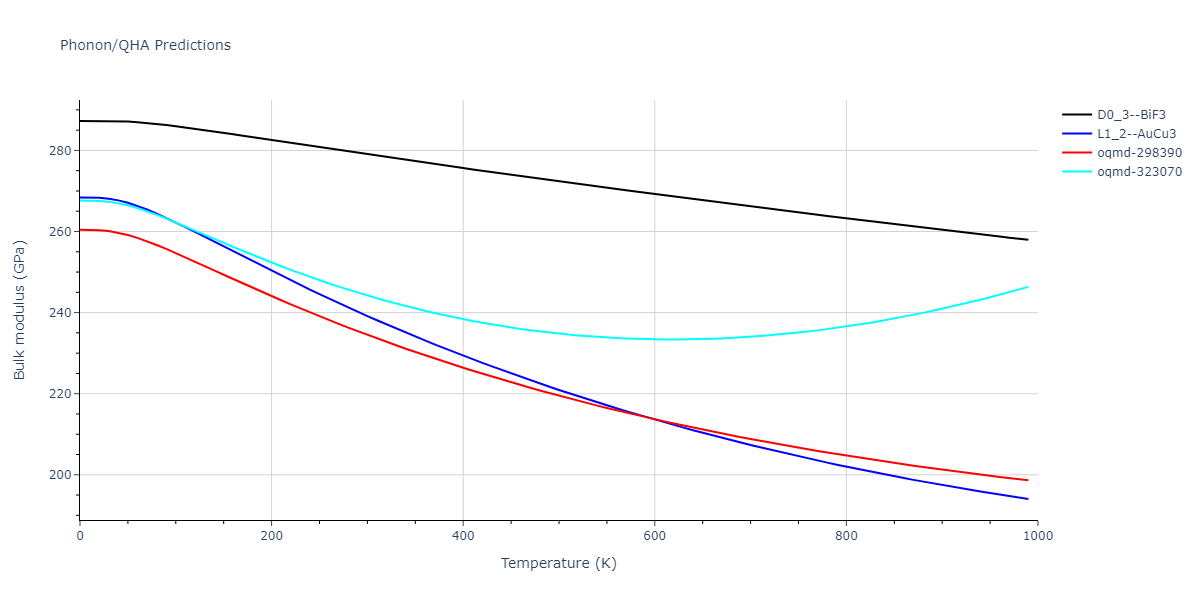 2013--Bonny-G--Fe-Cr-W--LAMMPS--ipr1/phonon.FeW3.B.png