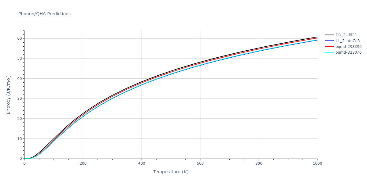 2013--Bonny-G--Fe-Cr-W--LAMMPS--ipr1/phonon.FeW3.S.png