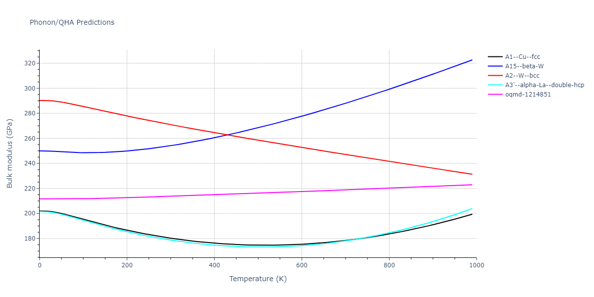 2013--Bonny-G--Fe-Cr-W--LAMMPS--ipr1/phonon.W.B.png