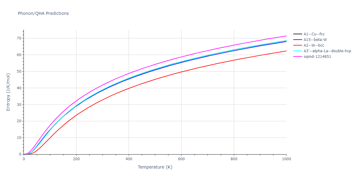 2013--Bonny-G--Fe-Cr-W--LAMMPS--ipr1/phonon.W.S.png