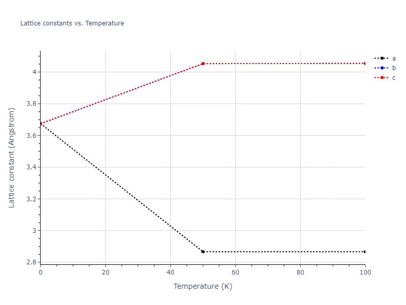 2013--Bonny-G--Fe-Cr-W--LAMMPS--ipr3/mdsolid.Cr.A1--Cu--fcc.9be0407f.a