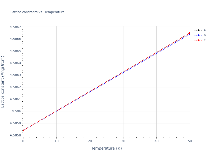 2013--Bonny-G--Fe-Cr-W--LAMMPS--ipr3/mdsolid.Cr.A15--beta-W.35ef1c12.a