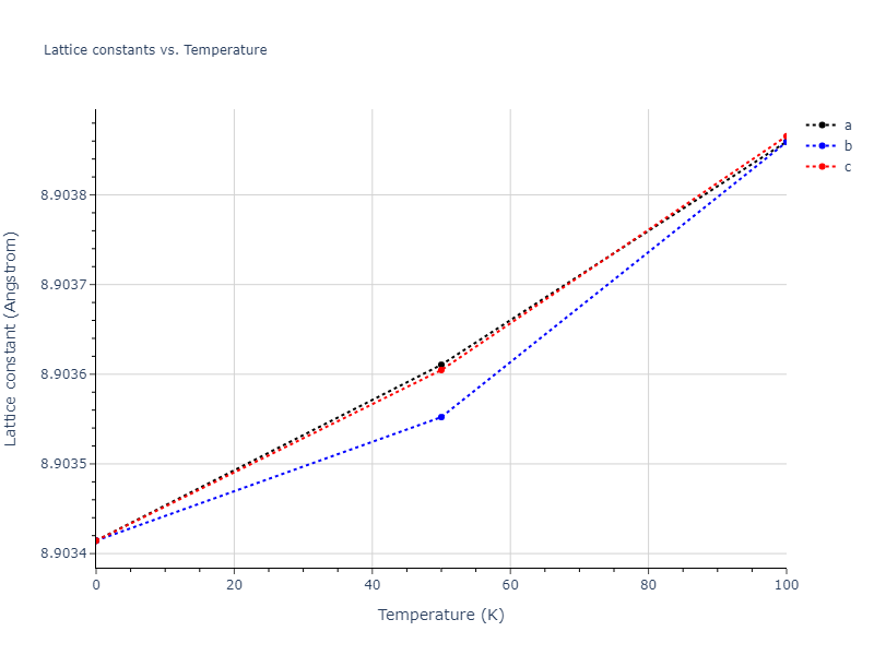 2013--Bonny-G--Fe-Cr-W--LAMMPS--ipr3/mdsolid.Cr.oqmd-1214785.8d9232b6.a