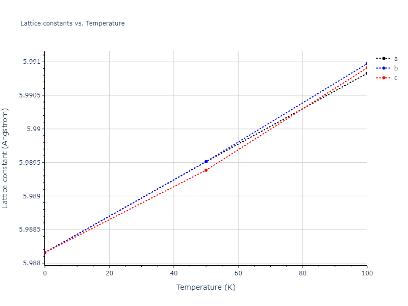 2013--Bonny-G--Fe-Cr-W--LAMMPS--ipr3/mdsolid.Cr2FeW.L2_1--AlCu2Mn--heusler.348c1d37.a