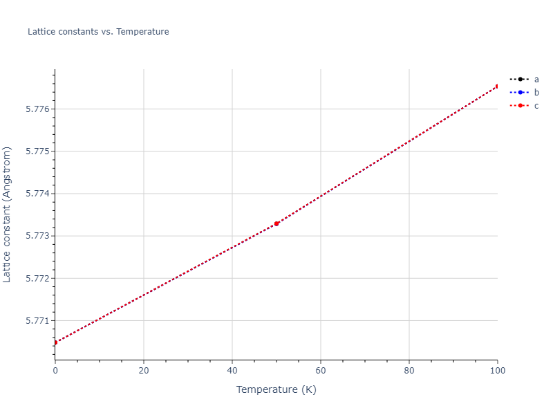 2013--Bonny-G--Fe-Cr-W--LAMMPS--ipr3/mdsolid.CrFe3.D0_3--BiF3.c849eae4.a