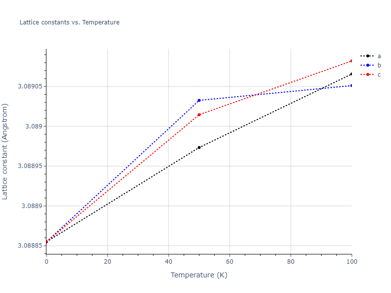 2013--Bonny-G--Fe-Cr-W--LAMMPS--ipr3/mdsolid.CrW.B2--CsCl.6a74a61c.a