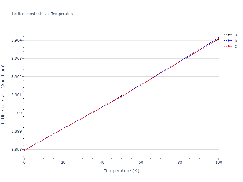 2013--Bonny-G--Fe-Cr-W--LAMMPS--ipr3/mdsolid.CrW3.L1_2--AuCu3.d5e3d969.a