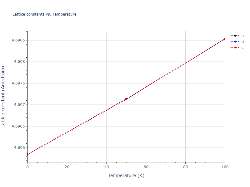 2013--Bonny-G--Fe-Cr-W--LAMMPS--ipr3/mdsolid.Fe3W.A15--Cr3Si.7bbec296.a
