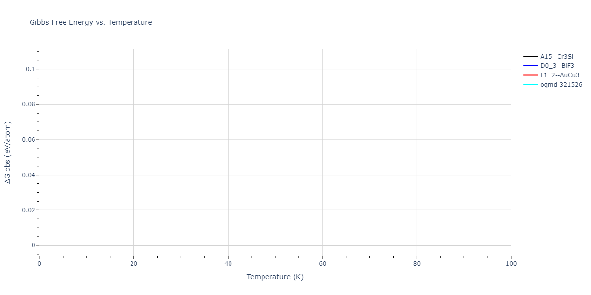 2013--Bonny-G--Fe-Cr-W--LAMMPS--ipr3/mdthermo.CrFe3.G