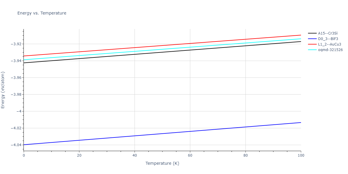 2013--Bonny-G--Fe-Cr-W--LAMMPS--ipr3/mdthermo.CrFe3.U