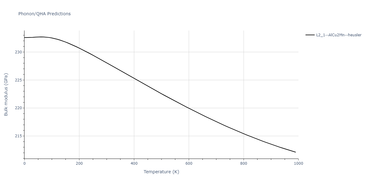 2013--Bonny-G--Fe-Cr-W--LAMMPS--ipr3/phonon.Cr2FeW.B.png