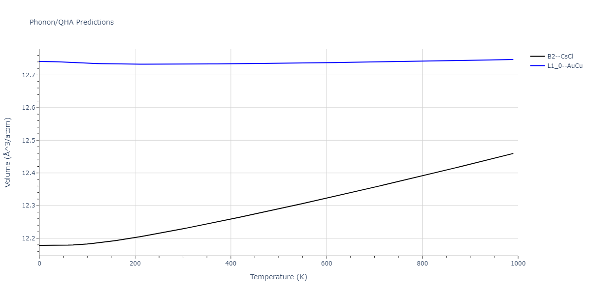 2013--Bonny-G--Fe-Cr-W--LAMMPS--ipr3/phonon.CrFe.V.png