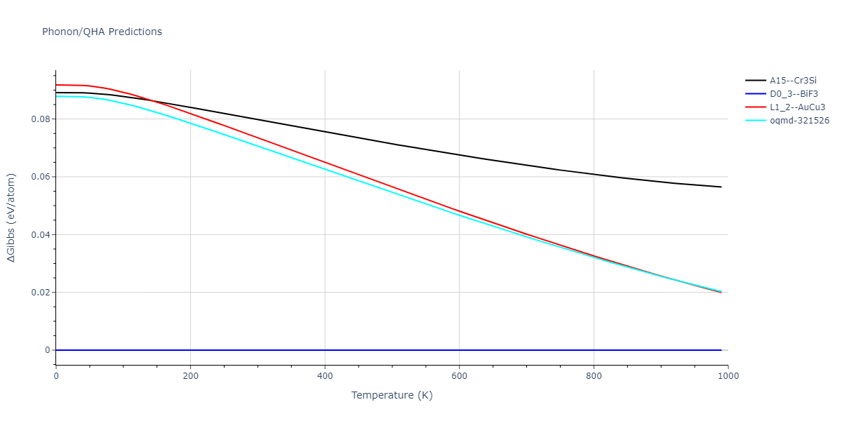 2013--Bonny-G--Fe-Cr-W--LAMMPS--ipr3/phonon.CrFe3.G.png