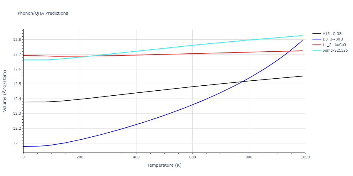 2013--Bonny-G--Fe-Cr-W--LAMMPS--ipr3/phonon.CrFe3.V.png