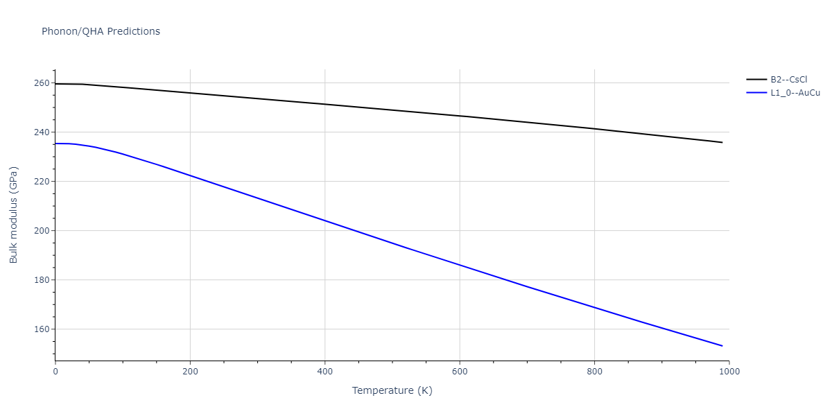 2013--Bonny-G--Fe-Cr-W--LAMMPS--ipr3/phonon.CrW.B.png