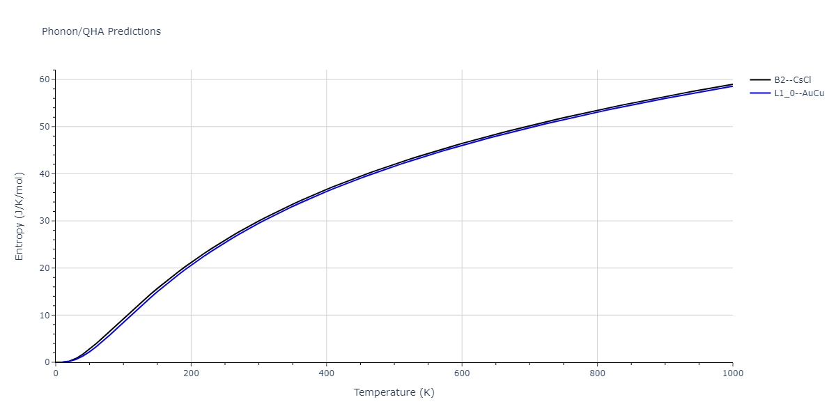 2013--Bonny-G--Fe-Cr-W--LAMMPS--ipr3/phonon.CrW.S.png