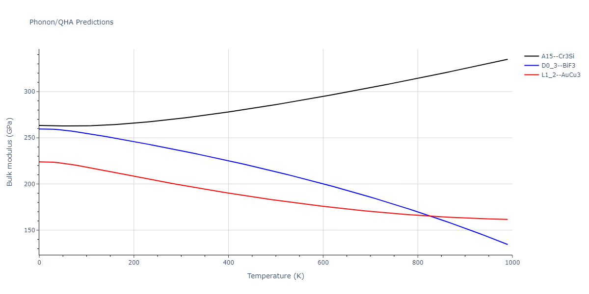 2013--Bonny-G--Fe-Cr-W--LAMMPS--ipr3/phonon.CrW3.B.png