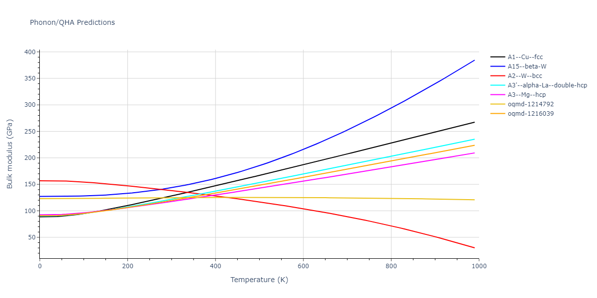 2013--Bonny-G--Fe-Cr-W--LAMMPS--ipr3/phonon.Fe.B.png