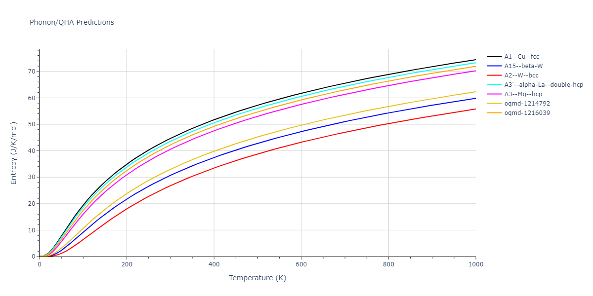 2013--Bonny-G--Fe-Cr-W--LAMMPS--ipr3/phonon.Fe.S.png