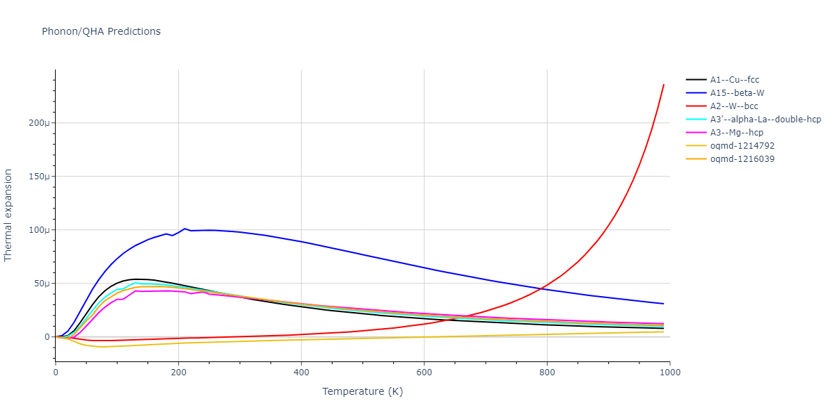 2013--Bonny-G--Fe-Cr-W--LAMMPS--ipr3/phonon.Fe.alpha.png