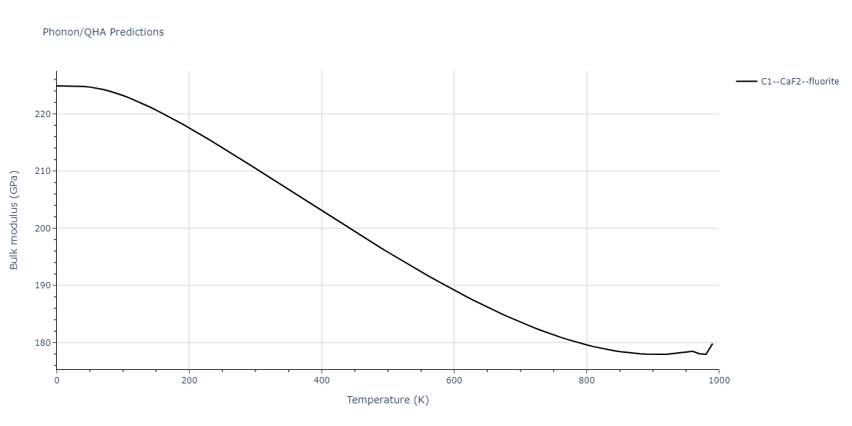 2013--Bonny-G--Fe-Cr-W--LAMMPS--ipr3/phonon.Fe2W.B.png