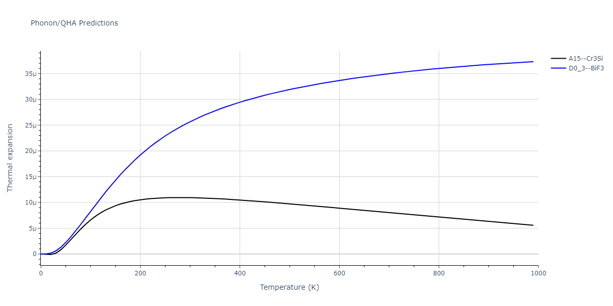 2013--Bonny-G--Fe-Cr-W--LAMMPS--ipr3/phonon.Fe3W.alpha.png