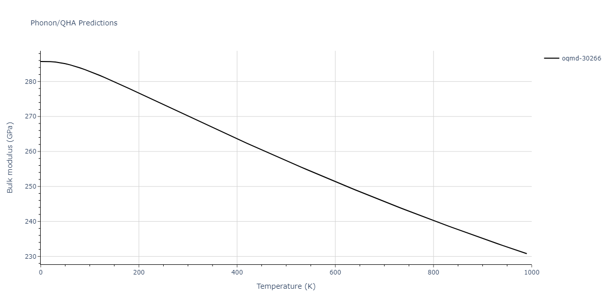 2013--Bonny-G--Fe-Cr-W--LAMMPS--ipr3/phonon.Fe7W6.B.png