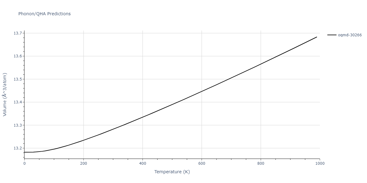 2013--Bonny-G--Fe-Cr-W--LAMMPS--ipr3/phonon.Fe7W6.V.png