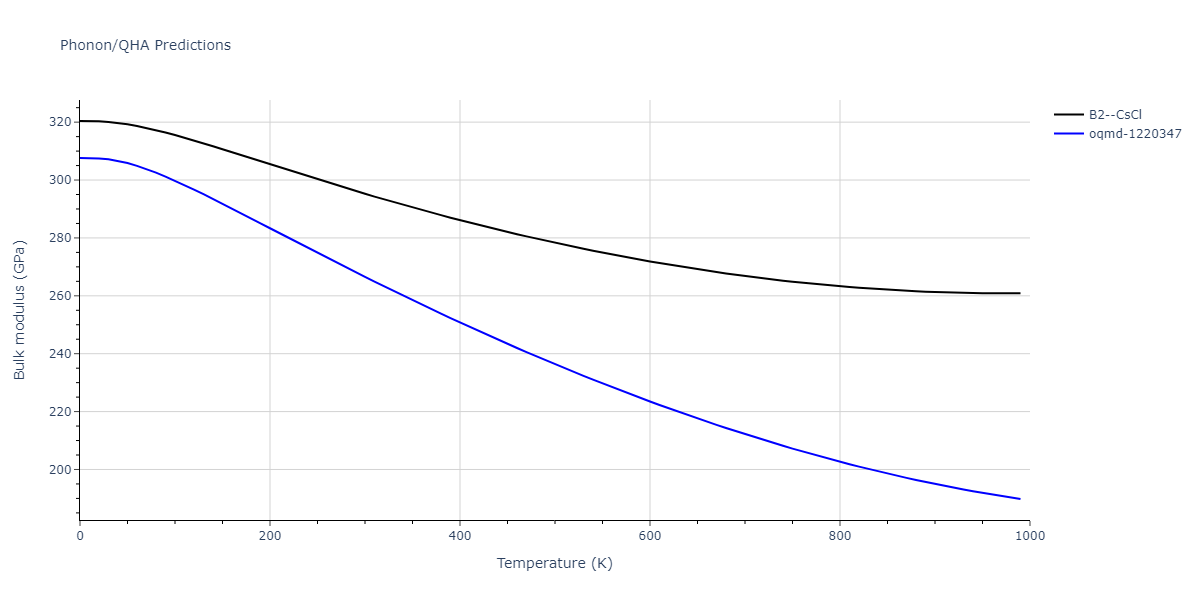 2013--Bonny-G--Fe-Cr-W--LAMMPS--ipr3/phonon.FeW.B.png