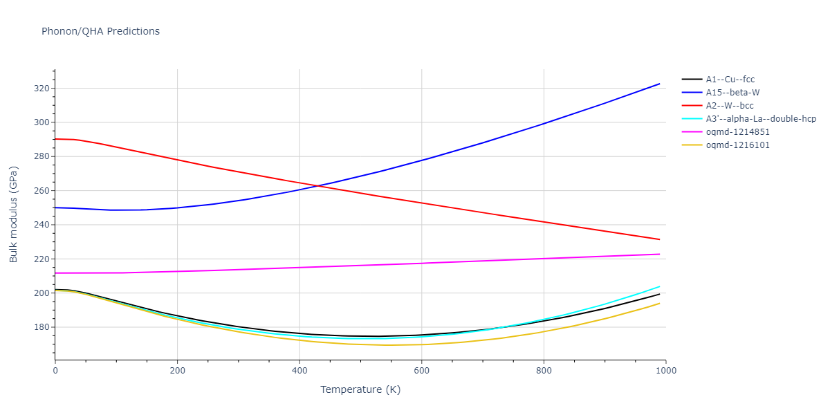 2013--Bonny-G--Fe-Cr-W--LAMMPS--ipr3/phonon.W.B.png