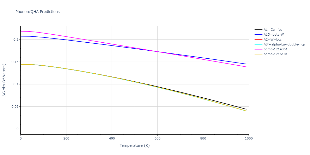 2013--Bonny-G--Fe-Cr-W--LAMMPS--ipr3/phonon.W.G.png