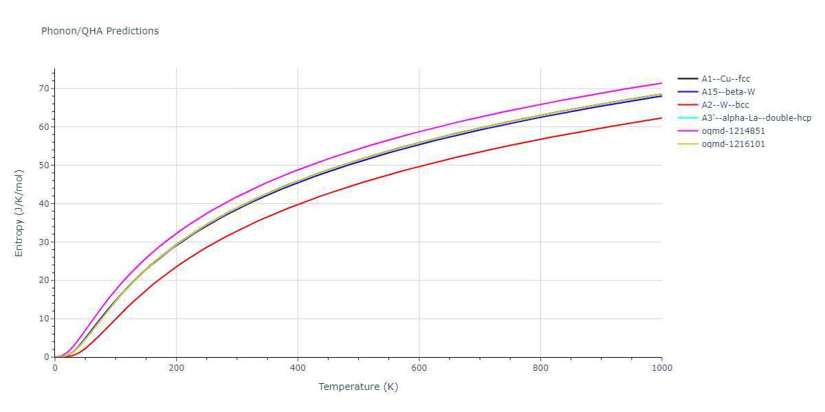 2013--Bonny-G--Fe-Cr-W--LAMMPS--ipr3/phonon.W.S.png