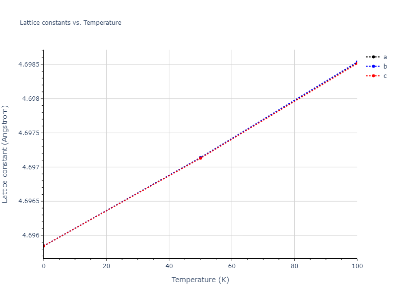 2013--Bonny-G--Fe-W--LAMMPS--ipr1/mdsolid.Fe3W.A15--Cr3Si.79bac5e5.a